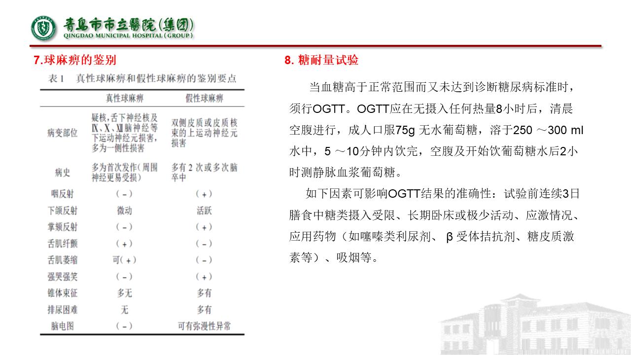 神经内科疾病临床诊疗思维,神经内科理论知识总结