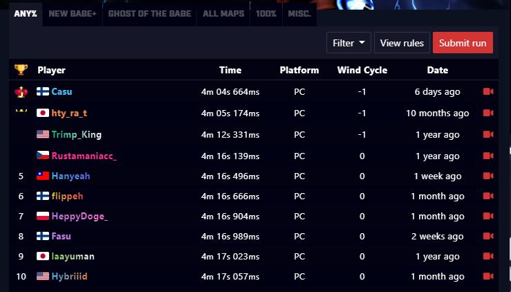 通关20次还能退款，老头环就这？