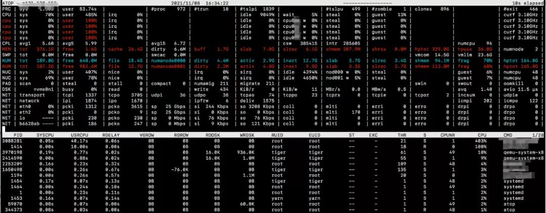 深入字节版atop:线上系统的性能监控实践