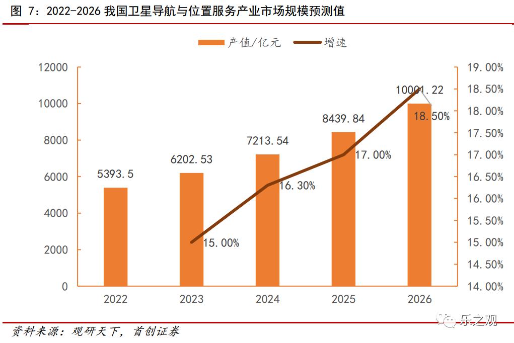 研报精华笔记-20221221(详解日本加息)