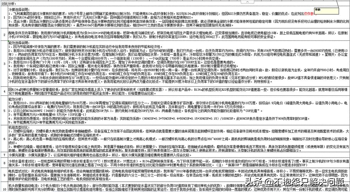 076沉墨的猫：节能精选004制冷机节能选型详细分析