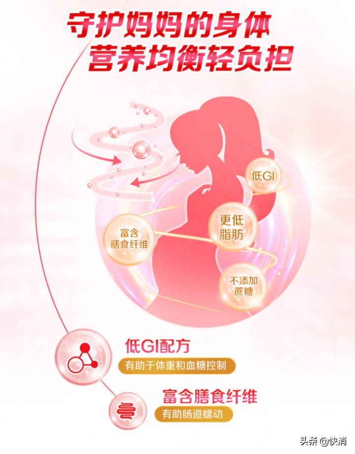 贝因美旗下配方最全的奶粉,贝因美爱加属于什么档次奶粉