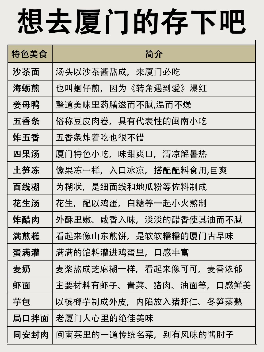 春节从南京去厦门自驾旅游攻略,厦门鼓浪屿旅游攻略三天两夜