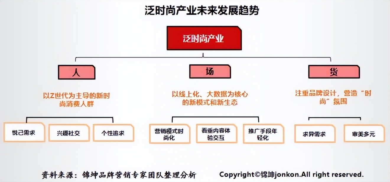 中国恒天集团和恒天财富关系,中国恒天集团与华讯方舟