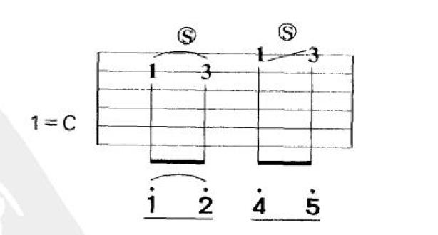 最全的乐理书,通俗易懂吉他乐理书推荐