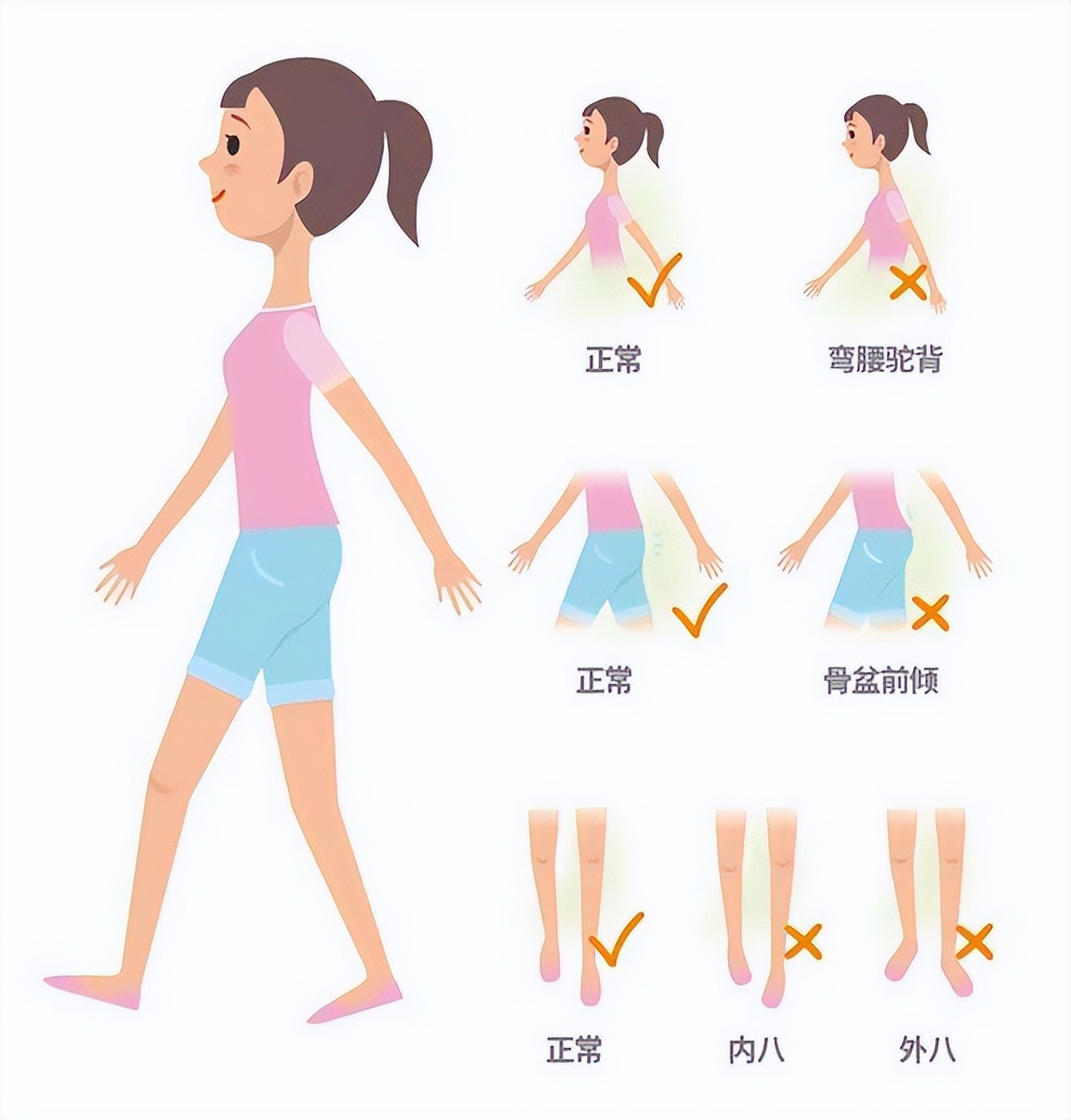 儿童身高管理高抬腿,孩子身高矮如何进行身高管理