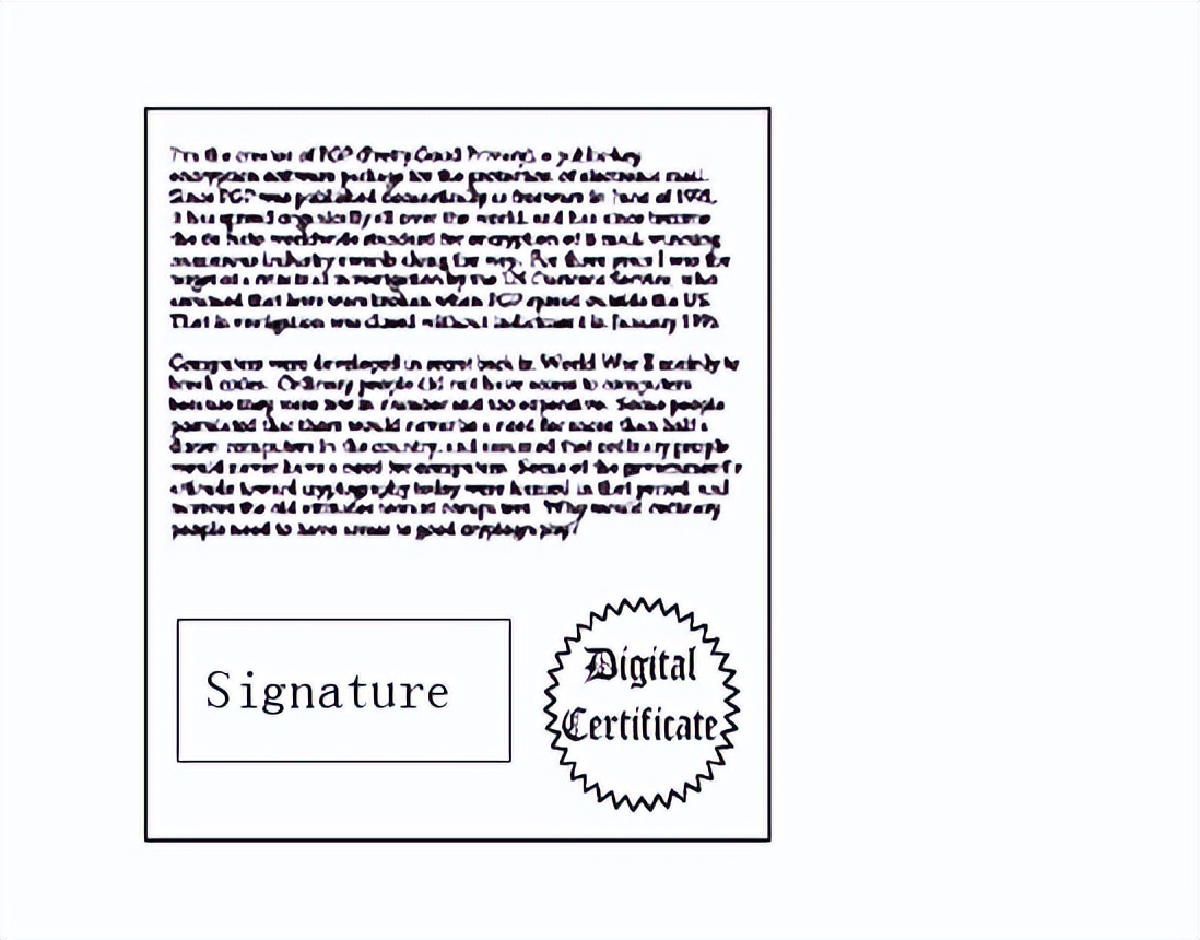 数字签名其实是一种特定形式,什么是数字签名