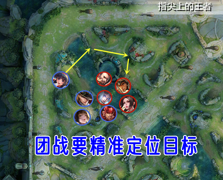 打野怎么带节奏控龙,最新打野如何掌握节奏和意识