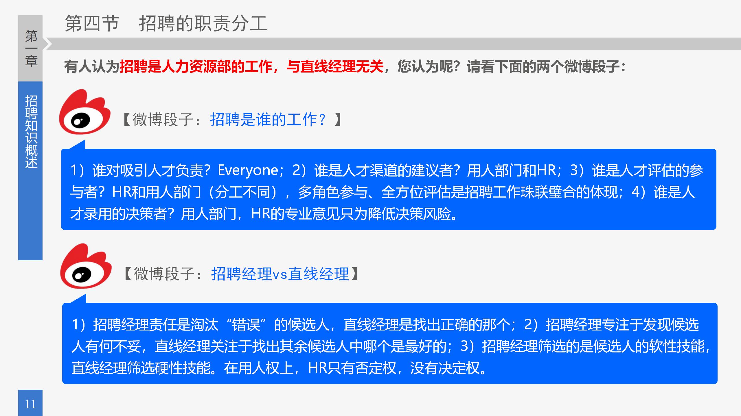 去哪招聘员工,怎么为公司招人