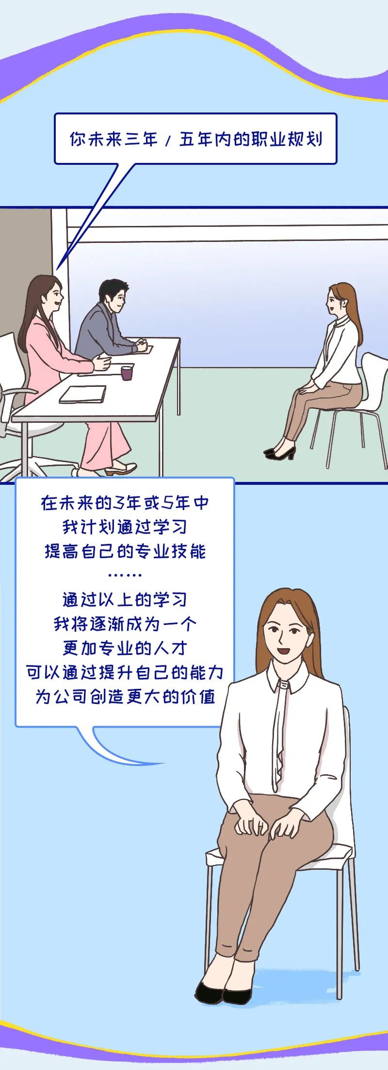 世界500强经典面试题,世界500强的面试题