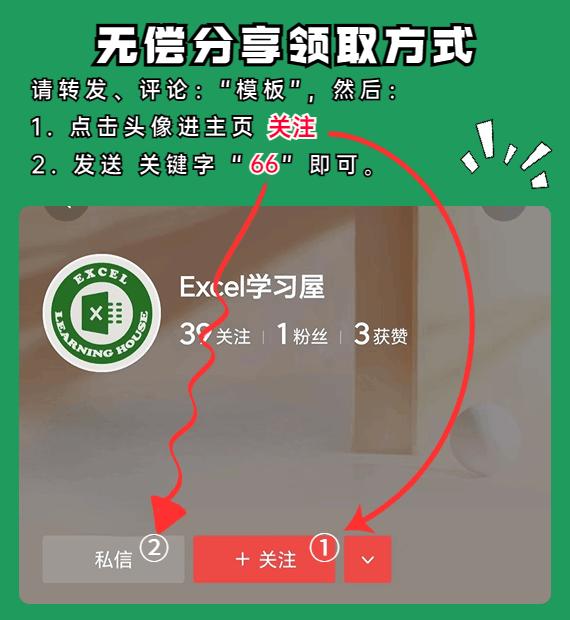 6种不同行业类型的报名表模板，表格WORD模板直接套用，好用！