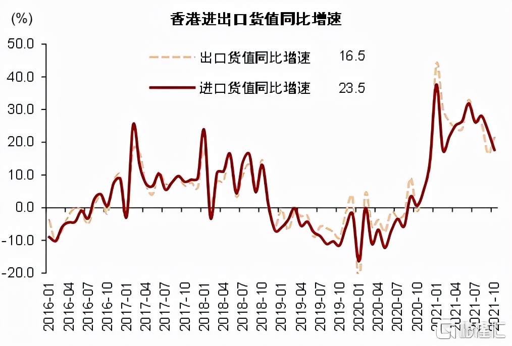 2022年银行走势,2020年银行大拐点