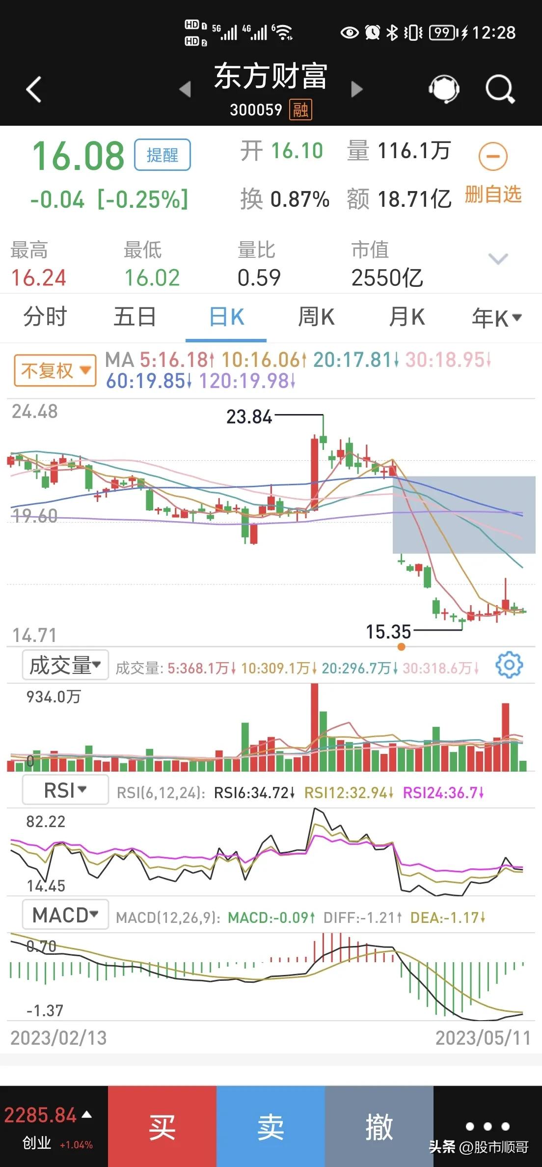 为什么普通人炒股输得多,普通人炒股为什么老亏钱