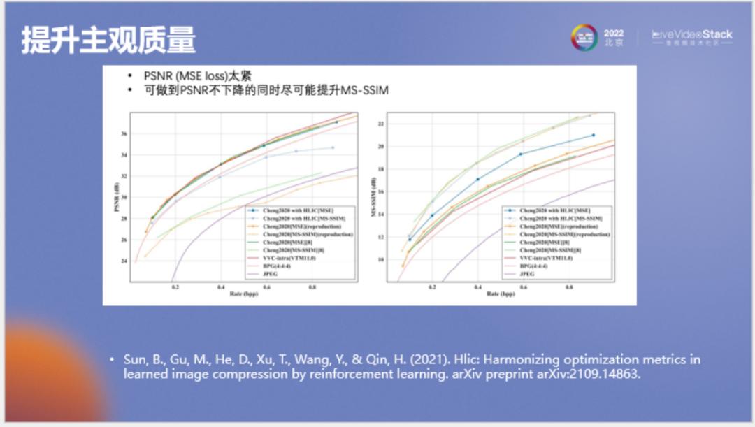 好用的ai编码,ai自动解码