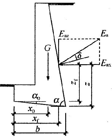 建筑地基基础规范gb50007-2011,建筑地基设计规范gb50007-2011