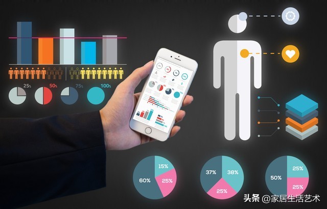 未来三十年人工智能和物联网,人工智能与物联网的研究