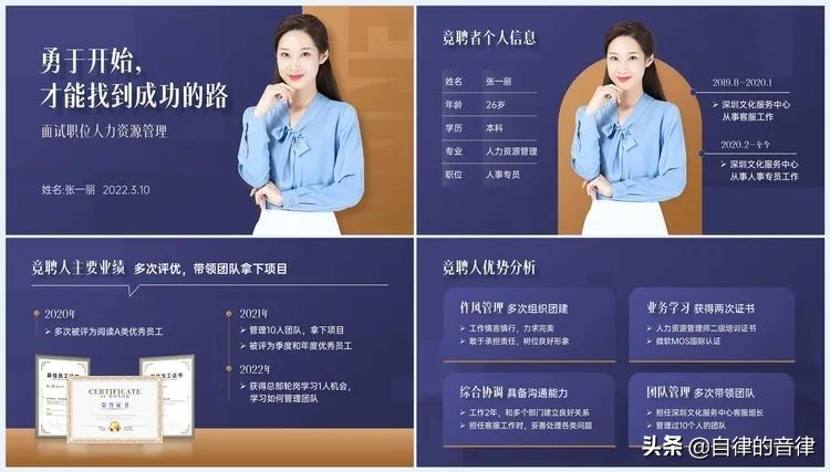 竞聘时希望获得的支持和帮助,竞聘岗位个人匹配度ppt