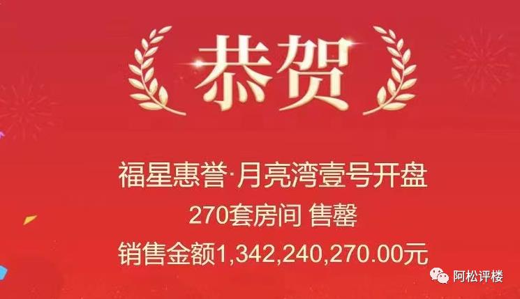 武昌楼市排名一览表,武昌楼市最新楼盘房价