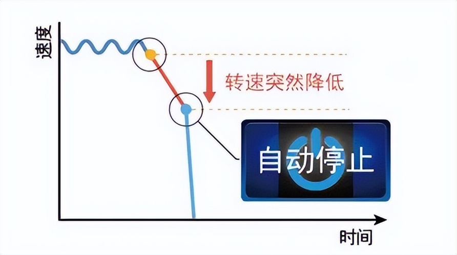 牧田makita专业电动工具,日本电动工具品牌牧田