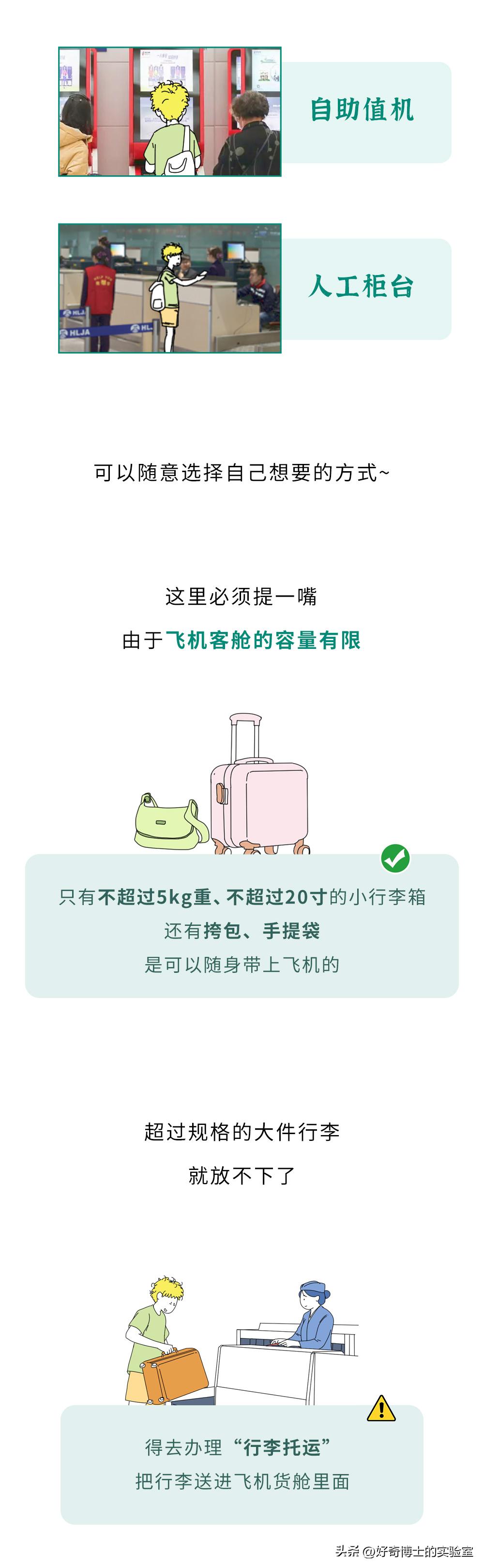 网上购票坐飞机的流程和注意事项,坐飞机的流程和注意事项国际航班