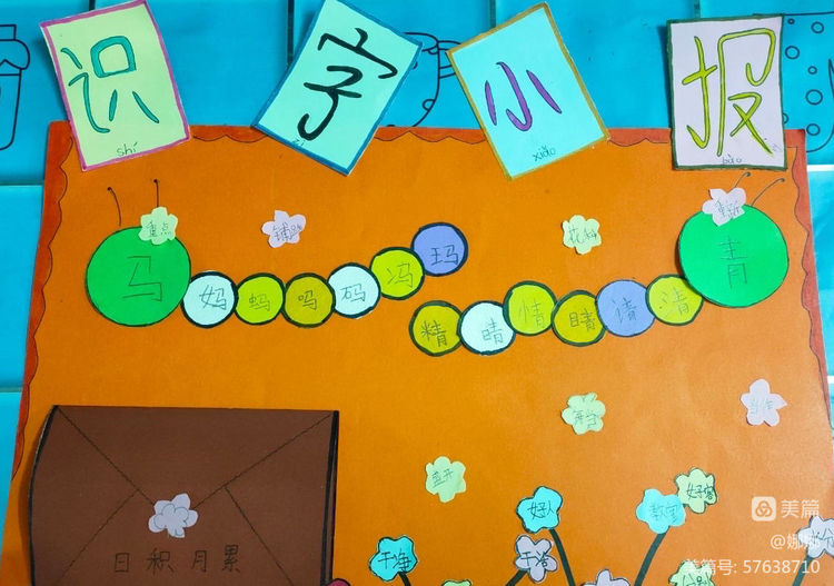 在生活中识字的识字小报,3d立体识字小报制作