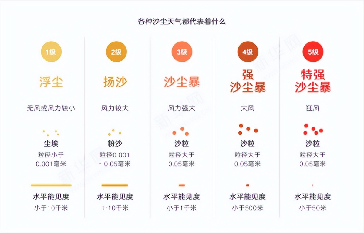 辽宁铁岭遭龙卷风袭击致13人受伤，面对自然灾害如何自救互救？