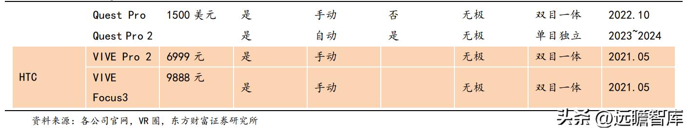 商业模式优越，兆威机电：XR+车载需求强劲，微传动龙头再启航