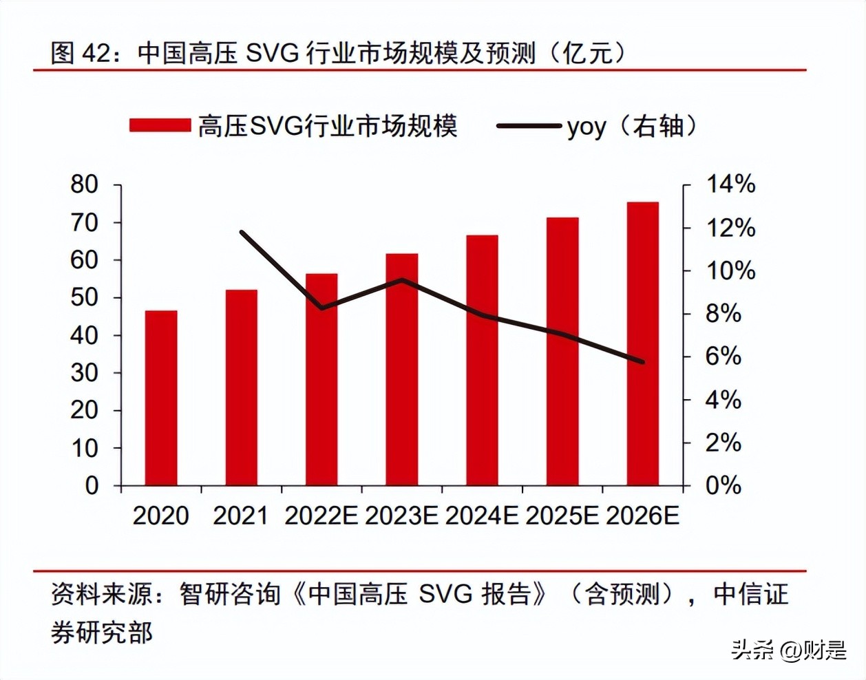 合康新能核心技术,合康新能研发投入