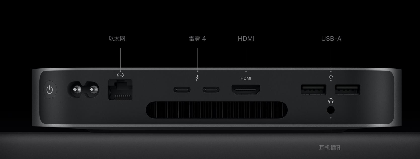 macmini的进化史,macmini发布库克