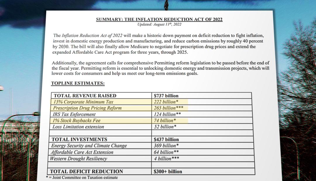 通胀削减法案目的是什么,美国削减通胀法案详细规定