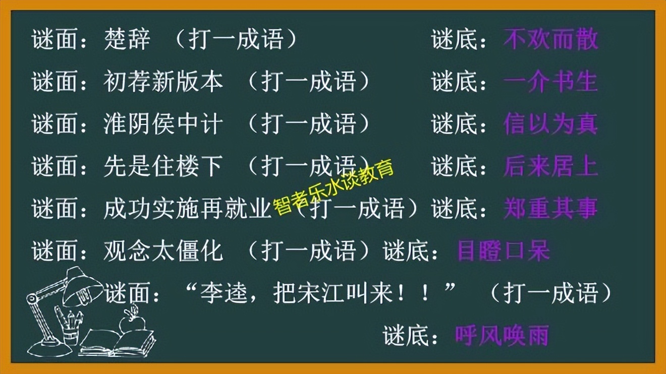 648个猜成语小游戏合集，益智游戏开发逻辑思维能力和判断能力