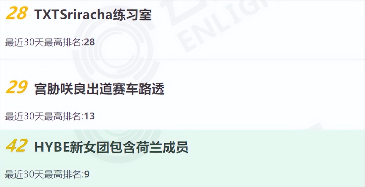 韩娱没救了！韩星、韩团、韩国网红纷纷暴露本性，还在拼命买热搜