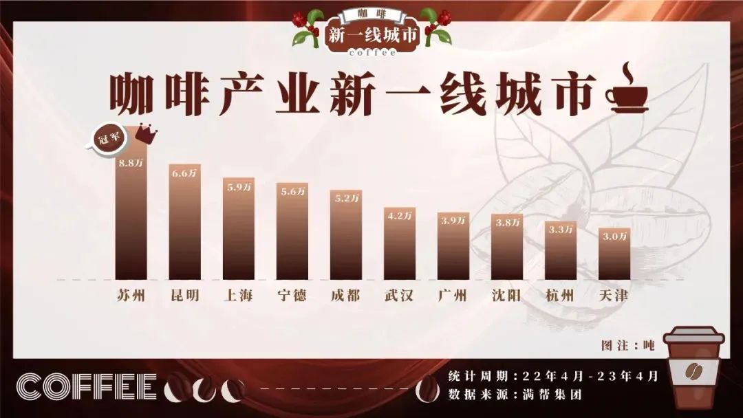 汉堡王母企坦率评论在华业务，蒙牛总裁与国际奥委会主席会面