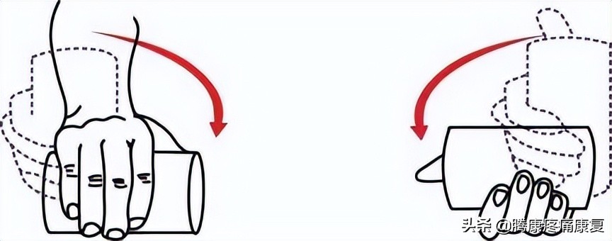 前臂桡侧疼痛怎么缓解,前臂疼痛按摩如何缓解