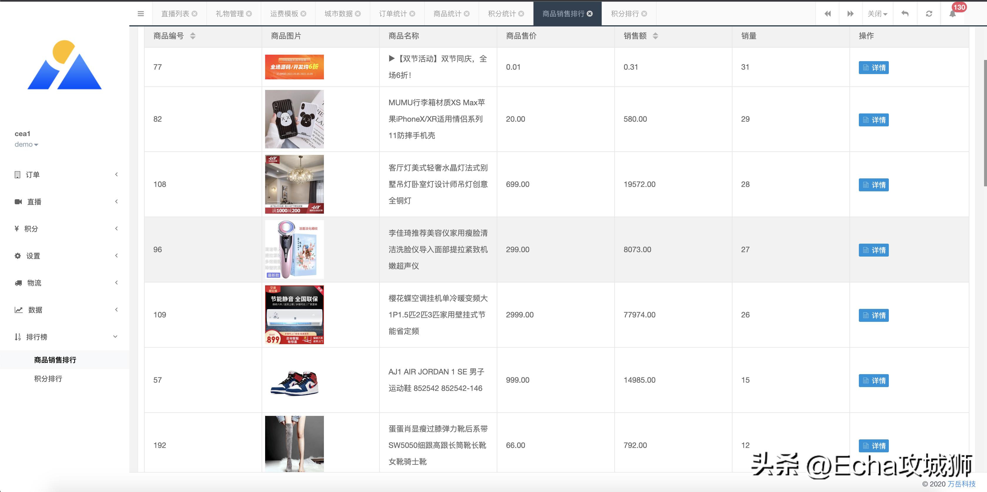 适合赚外快的15个开源项目,终身收益的开源项目