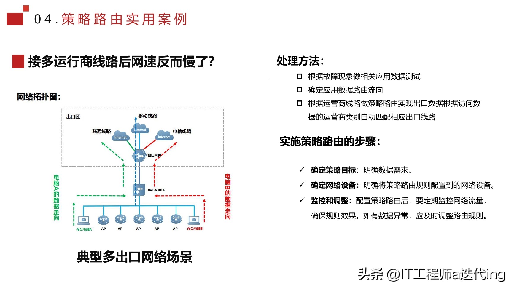 频繁切换接入点网速变慢了,网络面板接好线后网速变慢了
