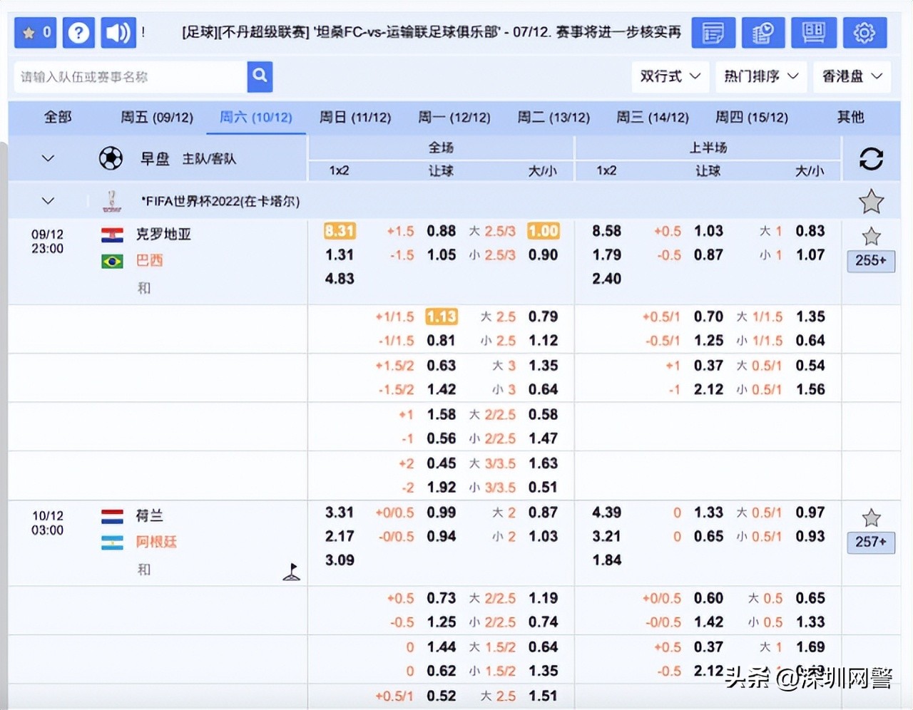 网上赌球会被治安处罚吗,网上赌球算违反治安管理条例吗