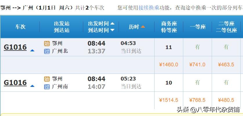 鄂东铁路最新消息,疫情下铁路工作