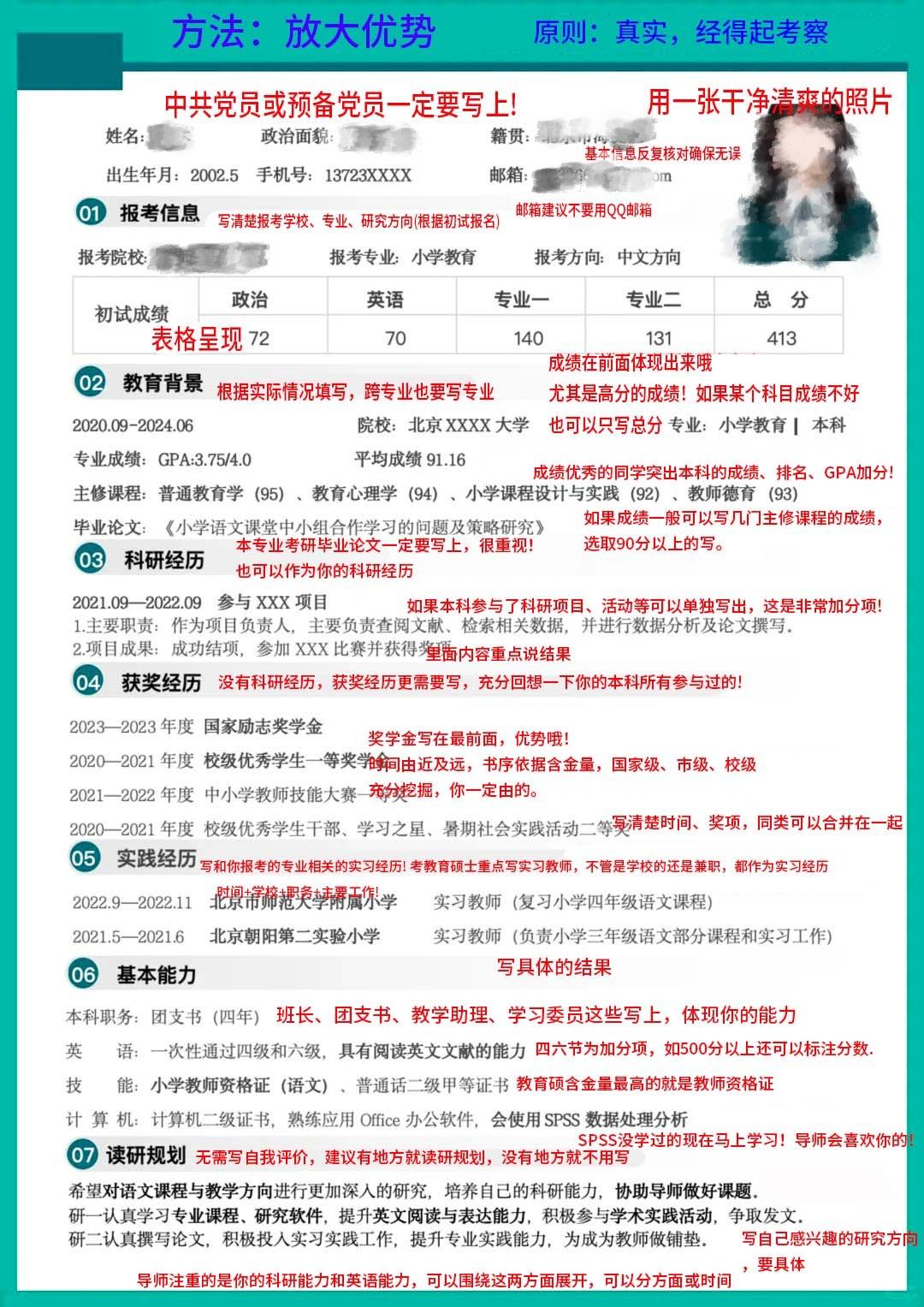 考研复试简历怎么写,考研复试简历成绩表格