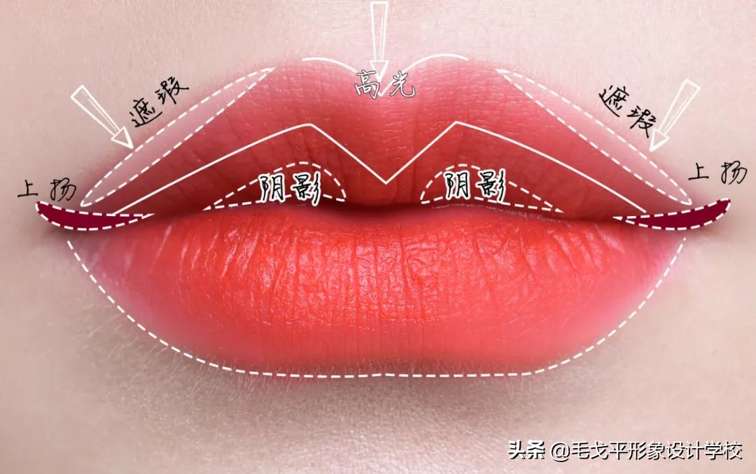 你真的会擦口红吗,你真的会涂凡士林吗