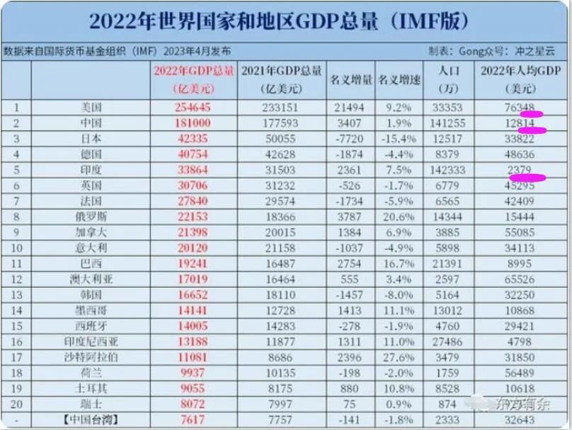 证监会加班官宣利好，中汽协紧急删除，官媒又鼓励消费了！