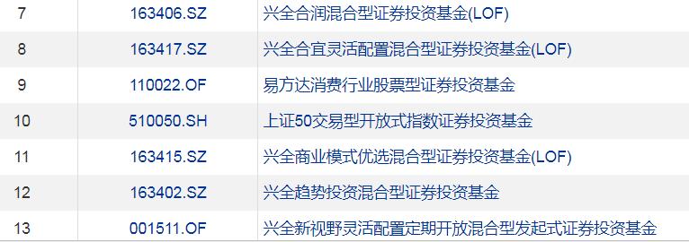 美的市值和格力市值排名,格力市值追上美的