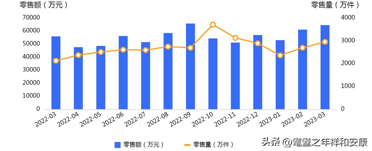 开封市最新报告,开封实时在线监测系统