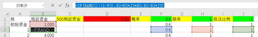 怎么用好凯利公式,凯利公式简易版