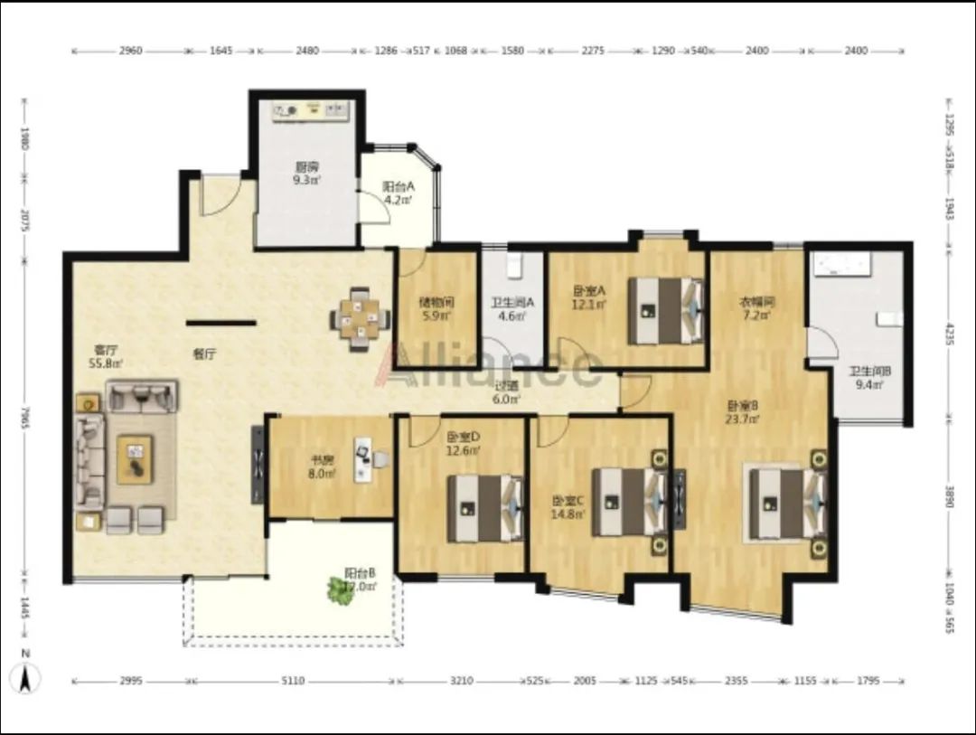 东风东：君汇世家保姆级选筹指南