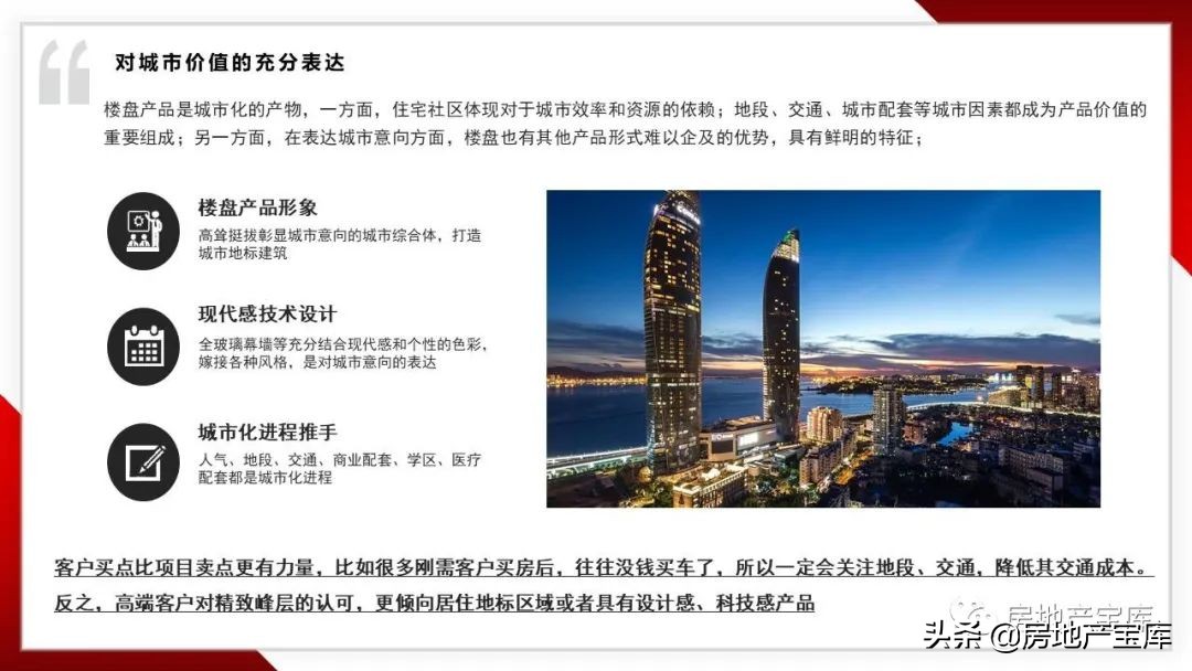 置业顾问讲解4室2厅2卫户型说辞,如何培训置业顾问电话销售技巧