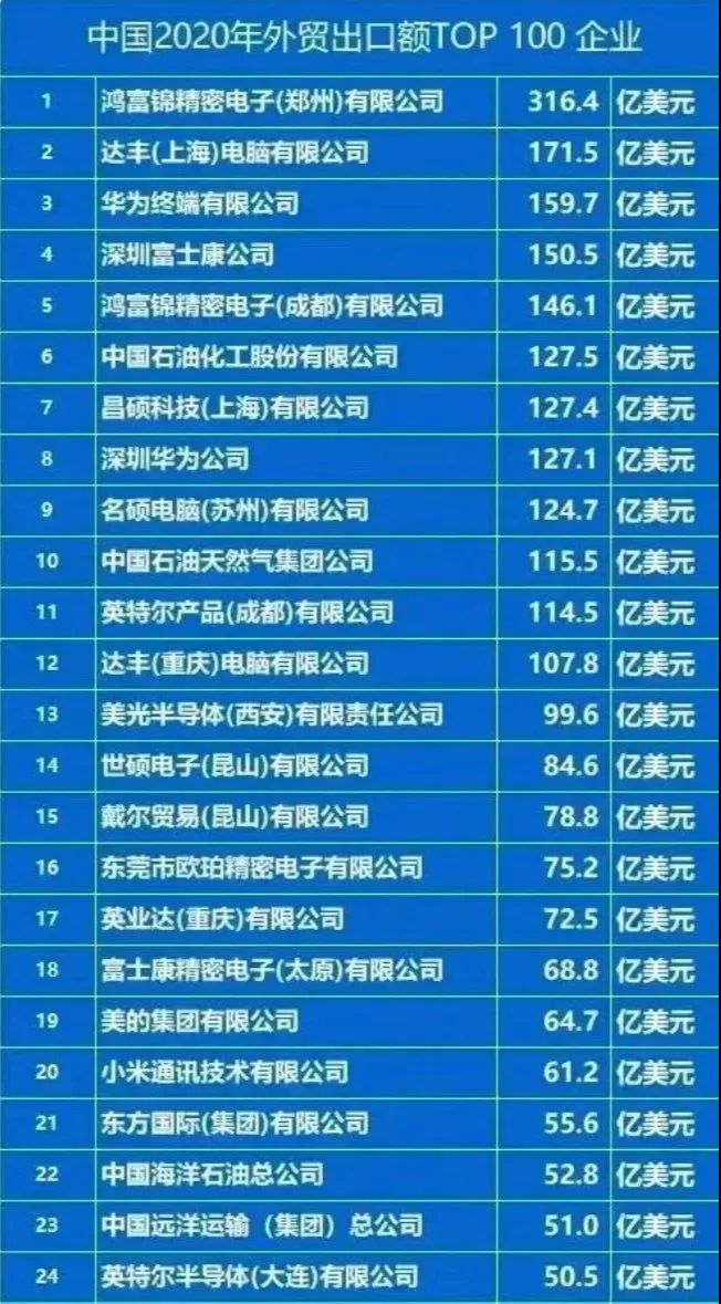 郑州富士康厂区到底有多大,郑州富士康最新进展