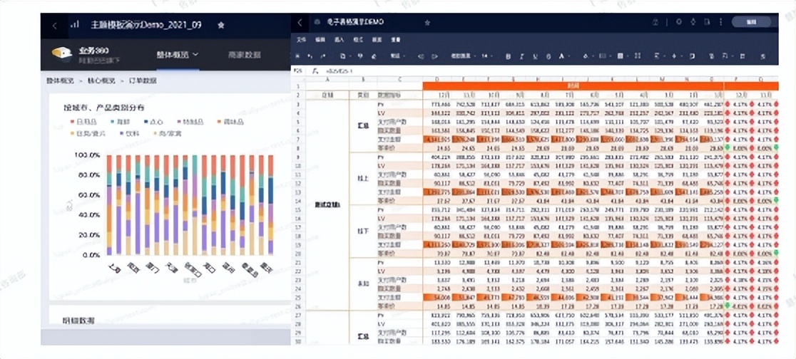 慧博科技云千载：助力客户打造更好的客户旅程，提升会员资产价值