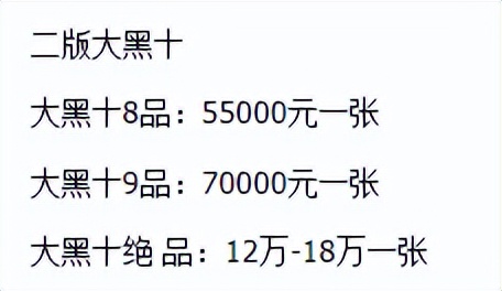 品相不好的大黑拾多少钱,大黑拾价值180万元是真的吗