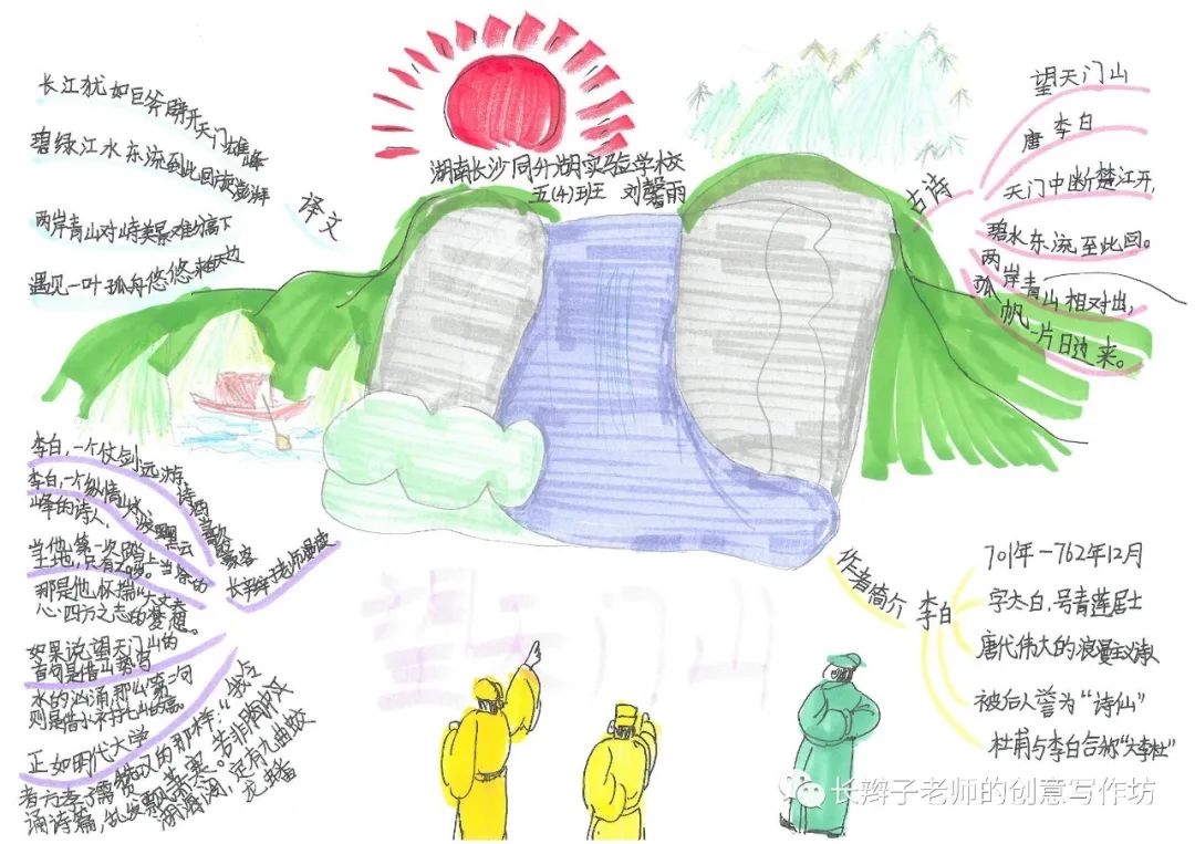 7年级上册古诗思维导图带画,古诗文鉴赏答题模板思维导图